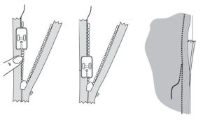 Cucitura a filo di una cerniera grazie al piedino per cerniere invisibili